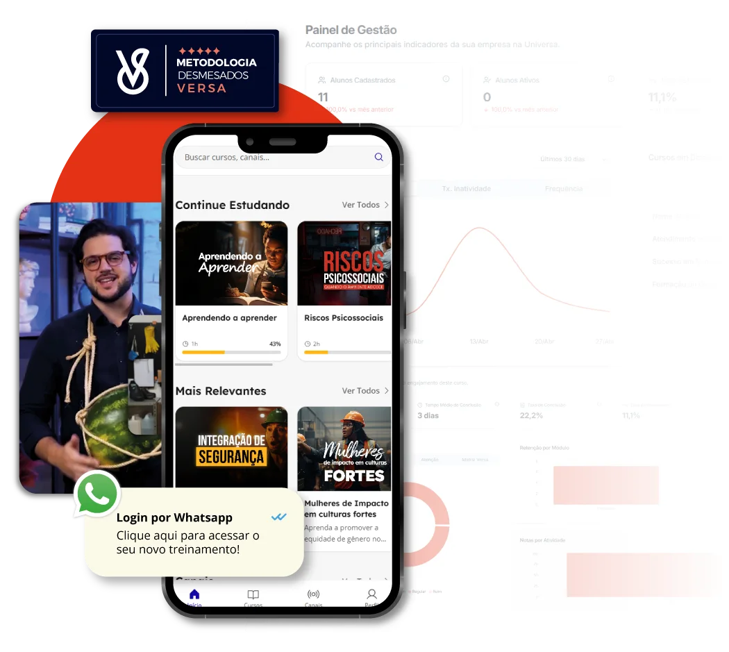 Mockup de relatório do Diagnóstico Vendas 360º num celular, com gráfico simples de forças e fragilidades da loja. Cores quentes da marca, visual limpo.